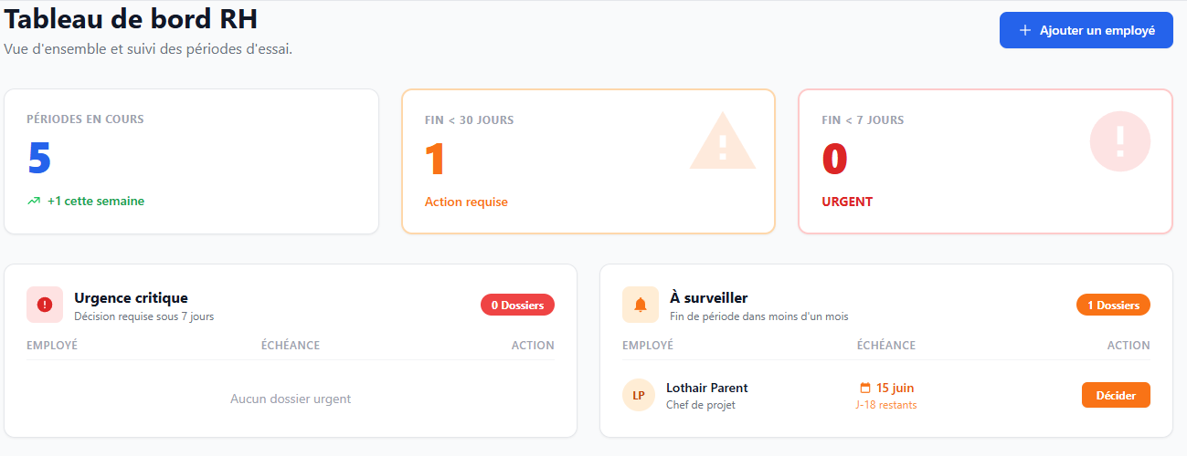 Dashboard ProbaRH — listes des périodes d'essai en cours, à 30 jours et à 7 jours